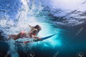 Kauai Surf Rentals